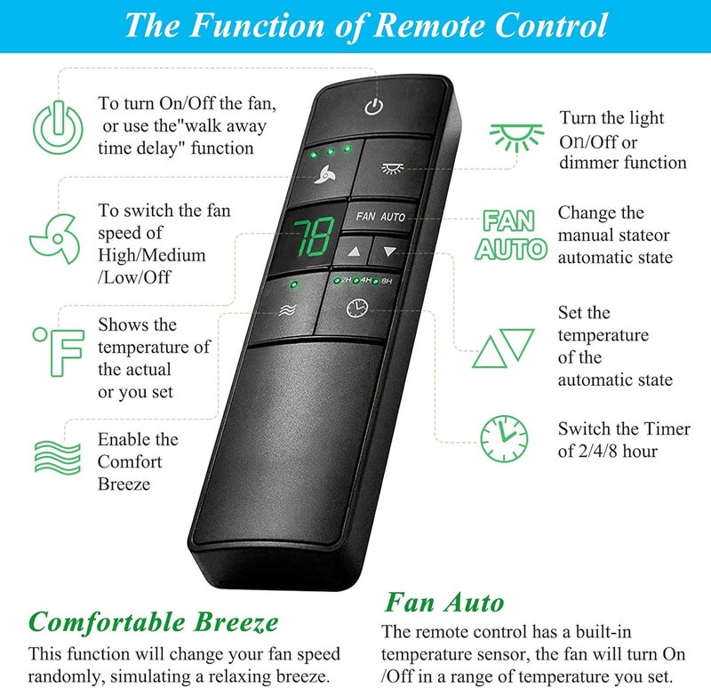 COREBAY Thermostatic Ceiling Fan Remote Control Replacement for Hampton Bay 2AAZPHD3/HD3 KUJCE10320/TR222A, with Timer Light Dimmer, 3-Speed Wall Mount (Remote Only) - Image 4